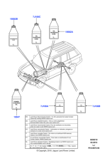 IYK500010 - Land Rover Oil