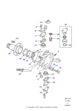 3292 - Land Rover Plug-level