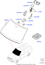 Garage Door Opener (HomeLink®) - Brazil