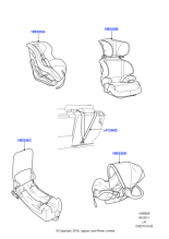 Group 0 Child Seat