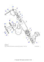 577703 - Land Rover Spring Ring