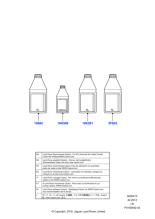 LR054941 - Land Rover Fluid - Transmission