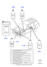 LR019727 - Land Rover Oil - Hypoid