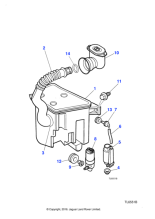 C17432 - Jaguar Pipe grommet