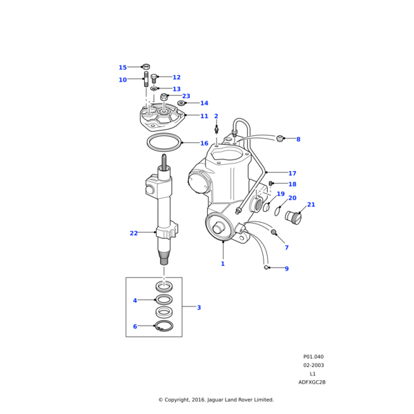 STC2848