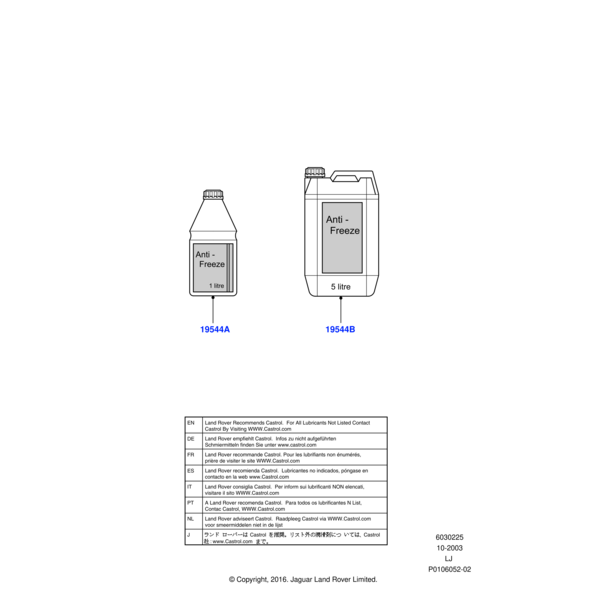 STC50530