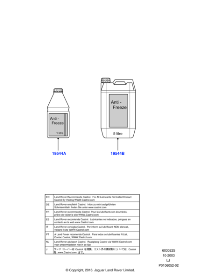 PDA500300 - Land Rover Fluid - Cooling System