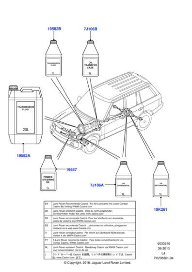 LR019727 - Land Rover Oil - Hypoid