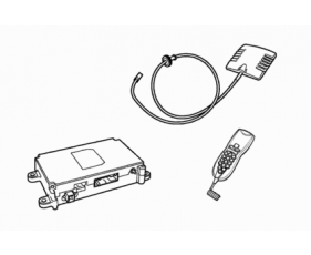 Communications